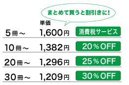 割引価格