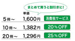 割引価格
