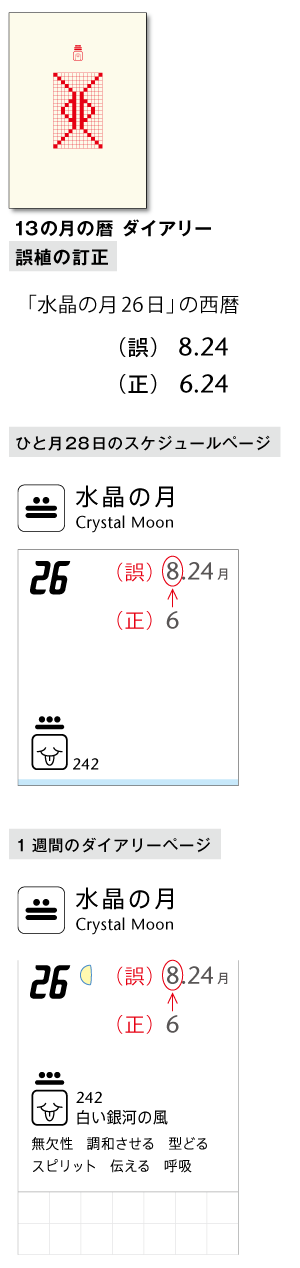 13の月の暦 ダイアリー