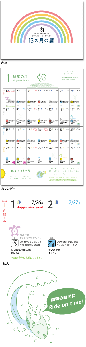 13の月の暦 ヨコ